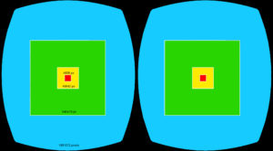 VAR diagram for Oculus Rift Consumer Version
